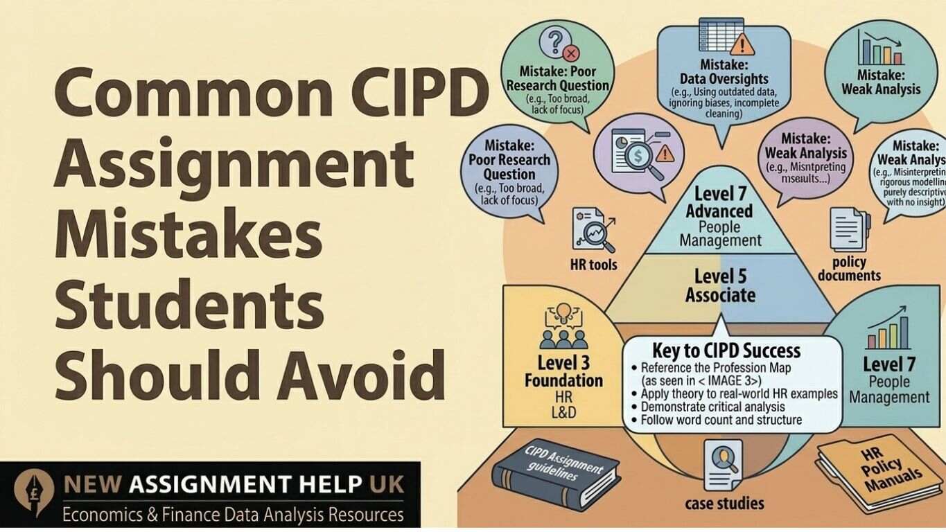 Infographic displaying 8 common CIPD assignment mistakes and how to fix them